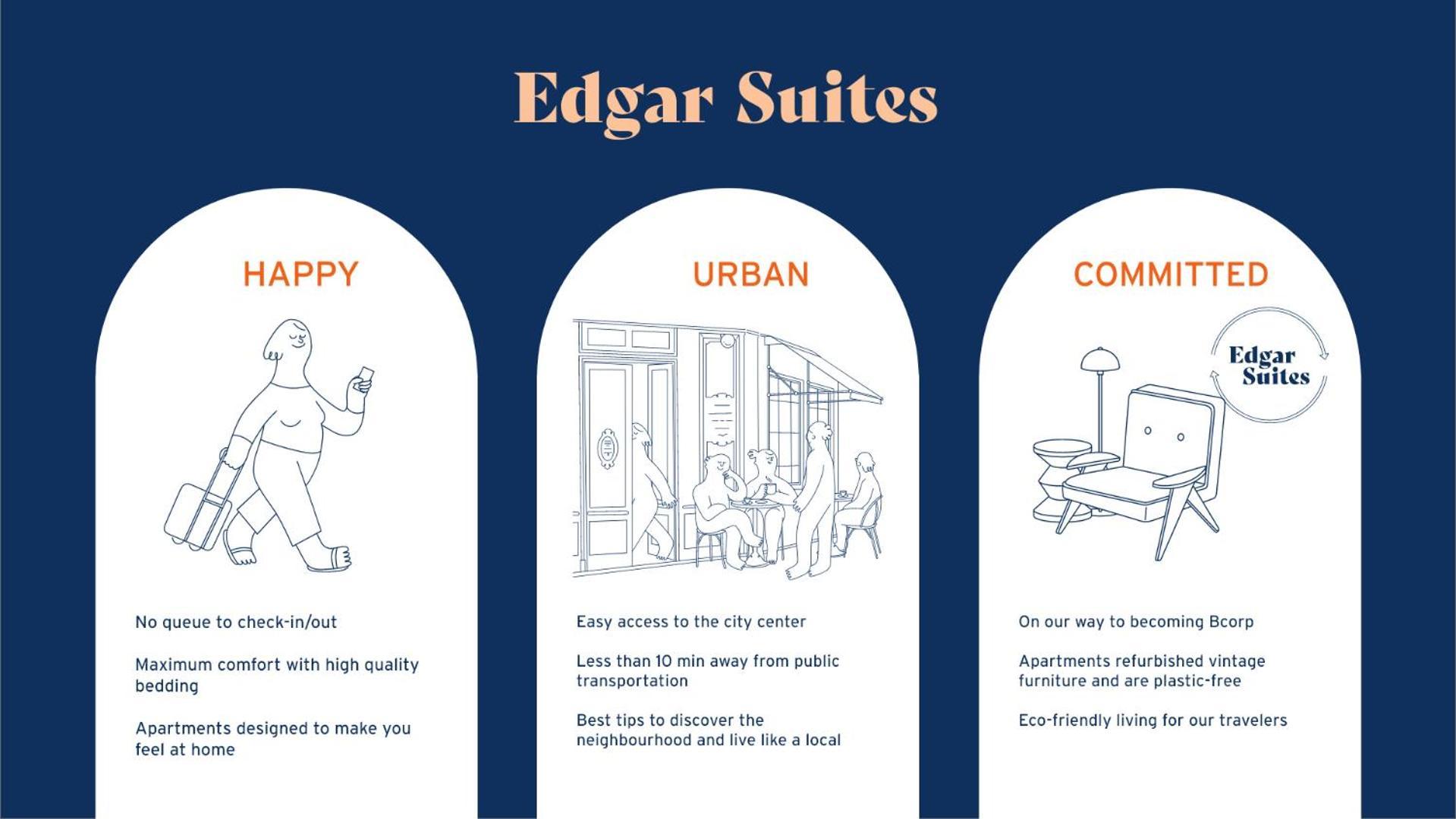 Edgar Suites - Bordeaux Meriadeck ภายนอก รูปภาพ